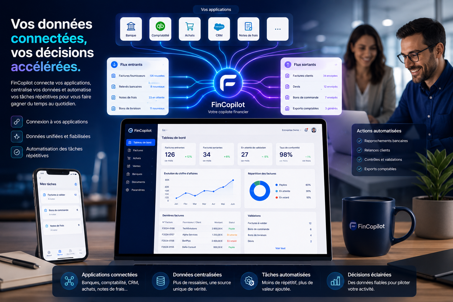 FinCopilot - pilotage des flux, validations et tableaux de bord